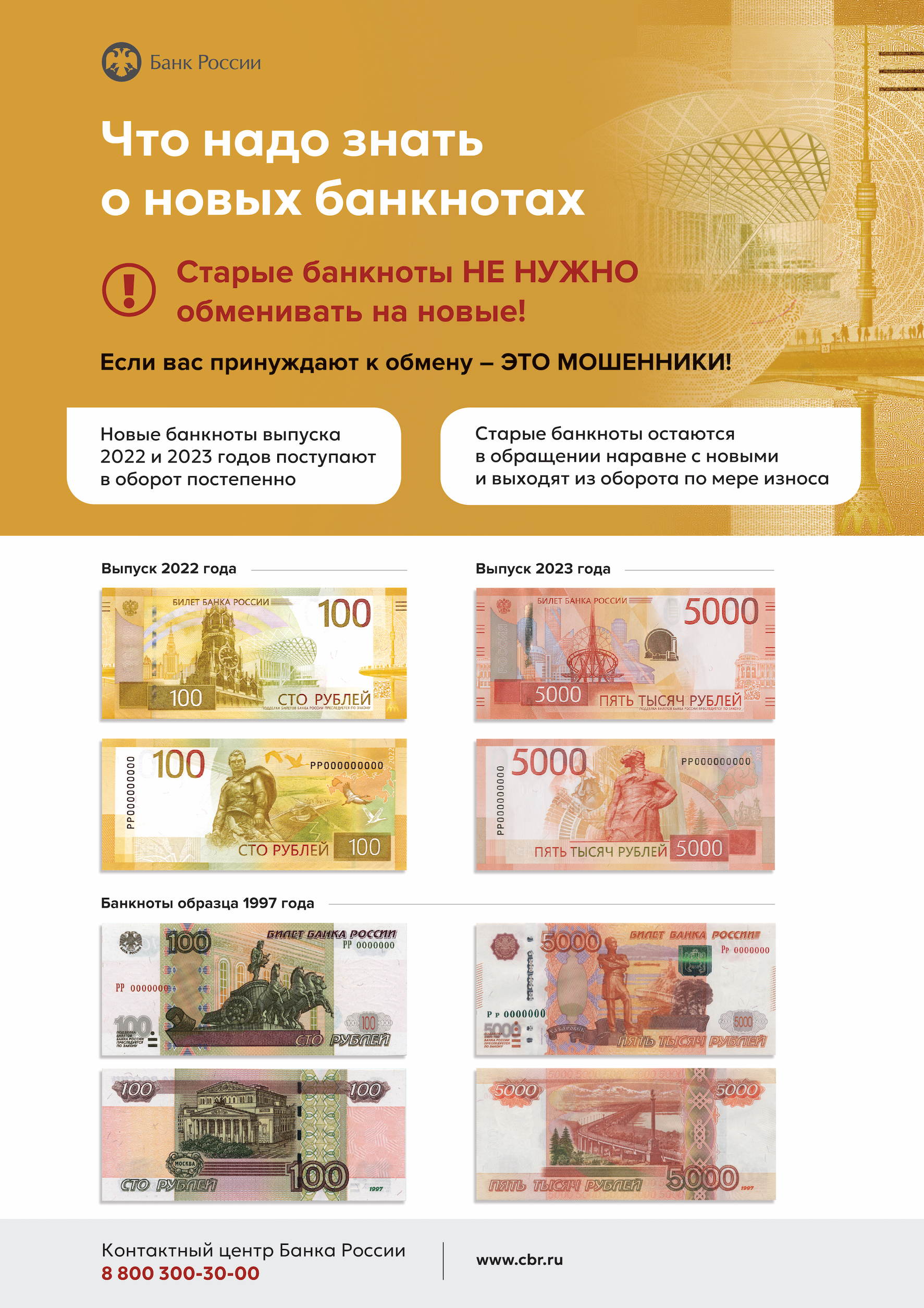 Что нужно знать о новых банкнотах.
